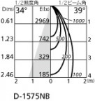 ODELIC ǥå 饤 OD301065 ۸ޡٿ