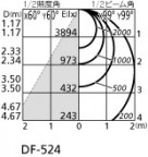 ODELIC ǥå ١饤 XD266015P1 ۸ޡٿ