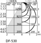 ODELIC ǥå ١饤 XD266016P1 ۸ޡٿ