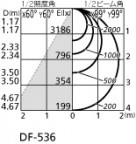 ODELIC ǥå ١饤 XD266018P1 ۸ޡٿ