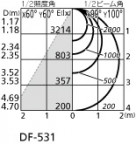 ODELIC ǥå ١饤 XD266054P1 ۸ޡٿ