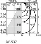 ODELIC ǥå ١饤 XD266056P1 ۸ޡٿ