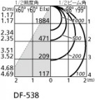 ODELIC ǥå ١饤 XD266057P1 ۸ޡٿ
