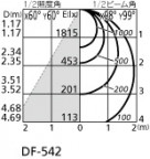 ODELIC ǥå ١饤 XD266058P1 ۸ޡٿ