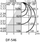 ODELIC ǥå ١饤 XD266060P1 ۸ޡٿ
