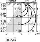 ODELIC ǥå ١饤 XD266064P1 ۸ޡٿ
