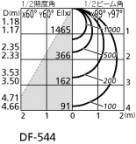 ODELIC ǥå ١饤 XD266066P1 ۸ޡٿ