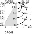 ODELIC ǥå ١饤 XD266068P1 ۸ޡٿ