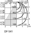 ODELIC ǥå ١饤 XD266079P1 ۸ޡٿ
