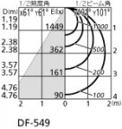 ODELIC ǥå ١饤 XD266082P1 ۸ޡٿ