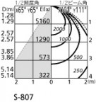 ODELIC ǥå ƥꥢ饤 XG254331 ۸ޡٿ