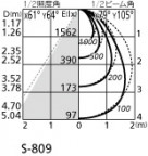 ODELIC ǥå ƥꥢ饤 XG254333 ۸ޡٿ