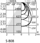 ODELIC ǥå ƥꥢ饤 XG254336 ۸ޡٿ