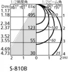 ODELIC ǥå ƥꥢ饤 XG254338 ۸ޡٿ