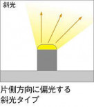 ߾ KOIZUMI LED ܾ AL43572L ̿2
