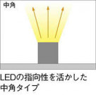 ߾ KOIZUMI LED ܾ AL44198L ̿2