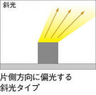 ߾ KOIZUMI LED ܾ AL44981L ̿2