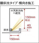 ߾ KOIZUMI LED ܾ AL44982L ̿3