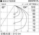 ߾ KOIZUMI LED ͷ饤 AD47417L ̿4