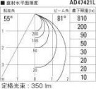 ߾ KOIZUMI LED ͷ饤 AD47421L ̿4