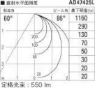 ߾ KOIZUMI LED ͷ饤 AD47425L ̿5