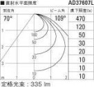 ߾ KOIZUMI LED ͷ饤 AD37607L ̿5