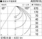 ߾ KOIZUMI LED ͷ饤 AD37610L ̿5
