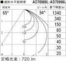 ߾ KOIZUMI LED ⵤ̩饤 AD42770L ̿4