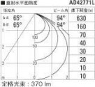 ߾ KOIZUMI LED ⵤ̩饤 AD42771L ̿6