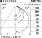 ߾ KOIZUMI LED ɱɼ饤 AD42776L ̿4