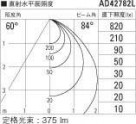 ߾ KOIZUMI LED ɱɼ饤 AD42782L ̿4