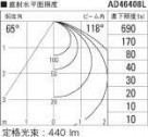 ߾ KOIZUMI LED ͷ饤 AD46408L ̿6
