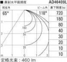 ߾ KOIZUMI LED ͷ饤 AD46409L ̿6
