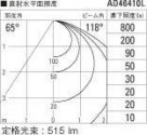 ߾ KOIZUMI LED ͷ饤 AD46410L ̿6