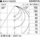 ߾ KOIZUMI LED ͷ饤 AD46412L ̿6
