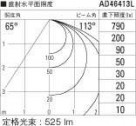 ߾ KOIZUMI LED ͷ饤 AD46413L ̿6