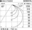 ߾ KOIZUMI LED ͷ饤 AD46415L ̿6