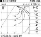 ߾ KOIZUMI LED ͷ饤 AD46416L ̿6