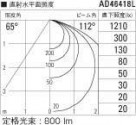 ߾ KOIZUMI LED ͷ饤 AD46418L ̿6
