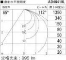 ߾ KOIZUMI LED ͷ饤 AD46419L ̿6
