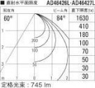 ߾ KOIZUMI LED ⵤ̩饤 AD46426L ̿6