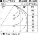 ߾ KOIZUMI LED ⵤ̩饤 AD46435L ̿6