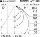 ߾ KOIZUMI LED ⵤ̩饤 AD71003L ̿5
