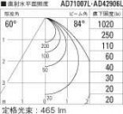 ߾ KOIZUMI LED ⵤ̩饤 AD71007L ̿5