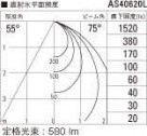 ߾ KOIZUMI LED ݥåȥ饤 AS40620L ̿5