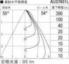 ߾ KOIZUMI LED ɱ饤 AU37601L ̿4
