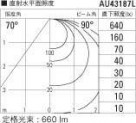 ߾ KOIZUMI LED ȥɥѥݥå AU43187L ̿4