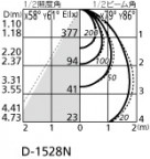 ODELIC ǥå LED 饤 OD261107 ̿2