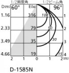 ODELIC ǥå LED 饤 OD261266 ̿2
