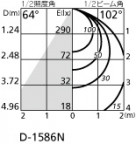 ODELIC ǥå LED 饤 OD261276 ̿2
